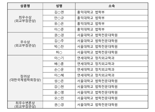 화면 캡처 2025-11-25 153810
